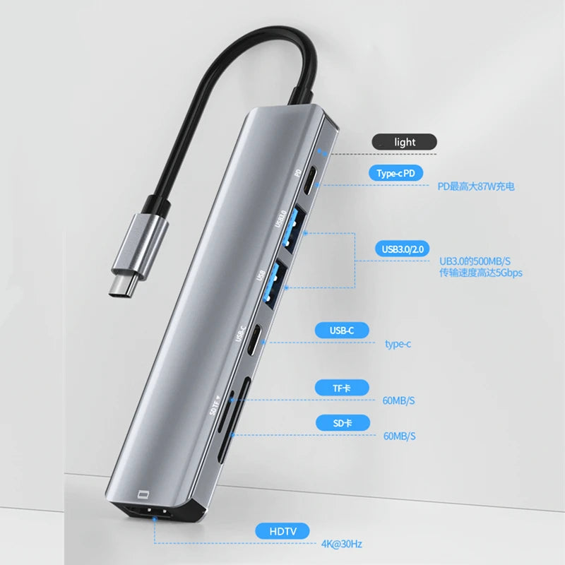 Hub USB-C 7-en-1 – HDMI 4K, USB 3.0 & Charge Rapide PD